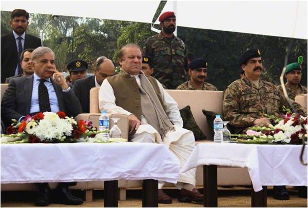 PML-N’s fears
