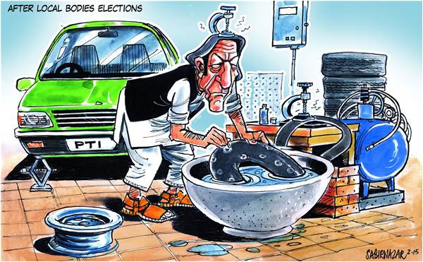 Political Realities