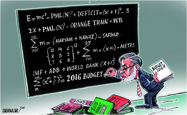 Budget 2016-17: who's unhappy?