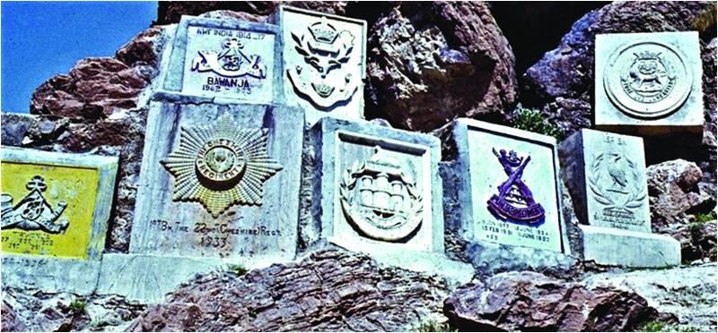 Signposts, Tablets and Way Markers of the Raj