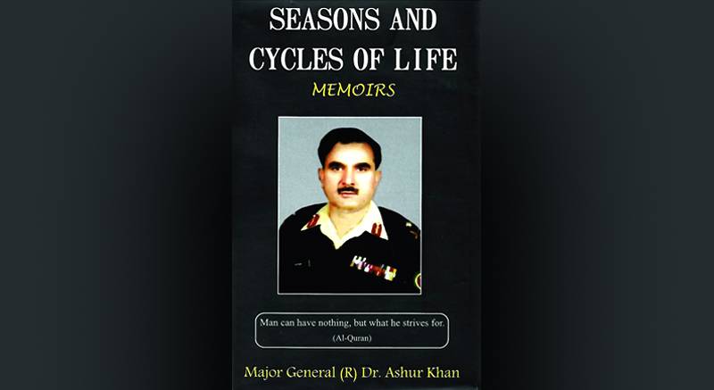 Memoirs of a Fighter