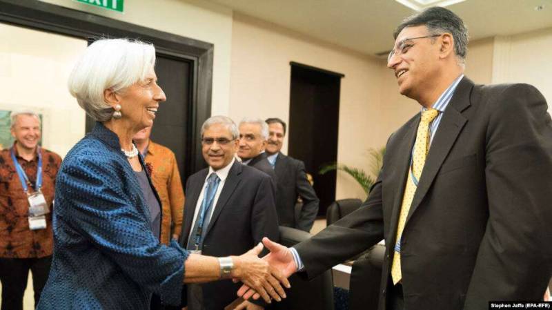Consequences of Naya Pakistan: Disastrous Financial Regime