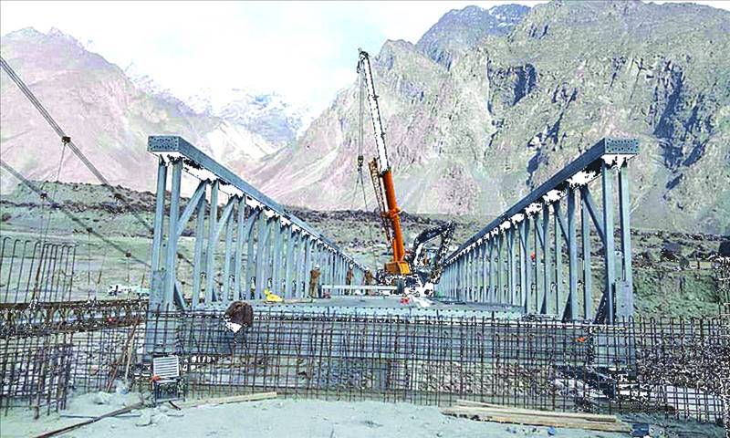 Balochistan’s misplaced development priorities