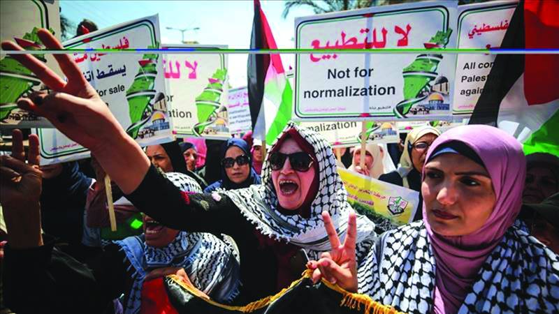 Palestine and the Fissures of the Middle East