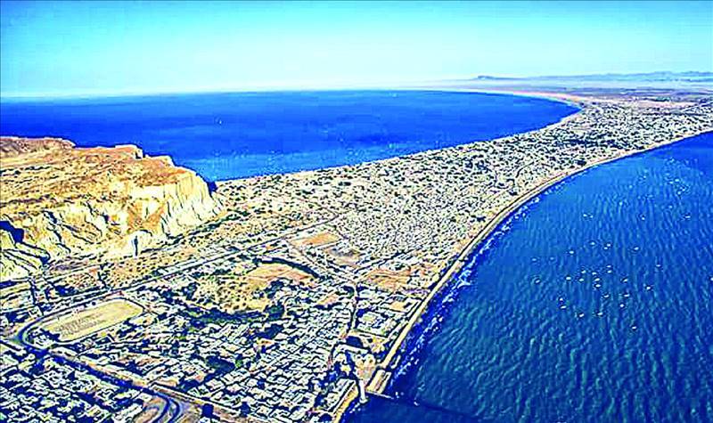 A new province in south Balochistan?