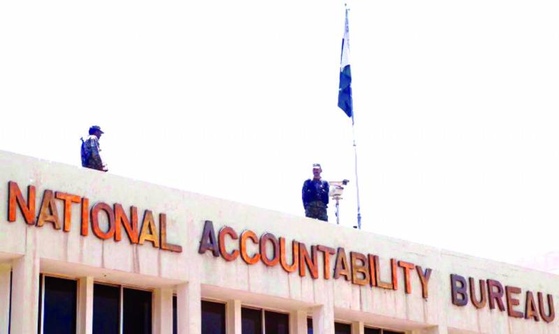 Violating human rights in the name of curbing corruption