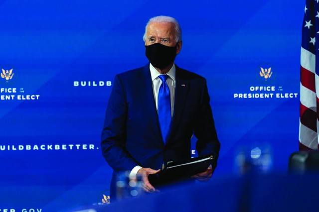 Biden’s first 100 days