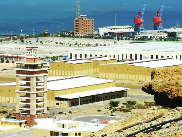 Problems and Potential of Balochistan