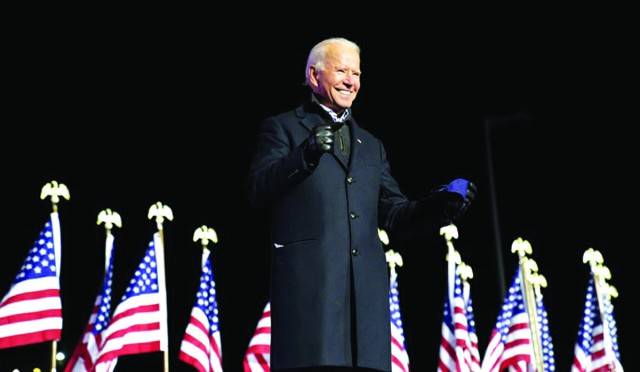Dealing with the Biden Administration