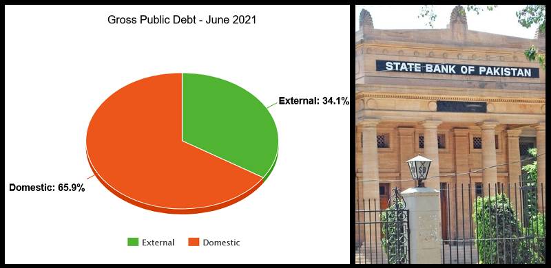 Yet Another Unwarranted Hit On The Country's Financial Sovereignty