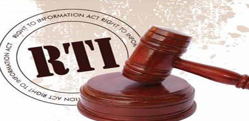 Right To Information: Are Pakistanis Free To Seek Answers From The Govt?