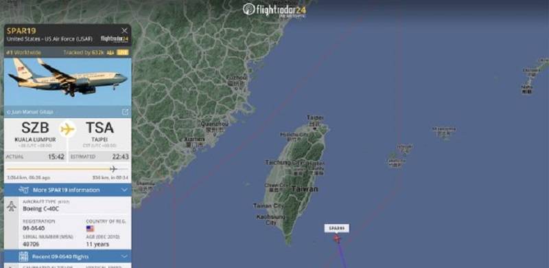 Could Escalation On Taiwan Bring About A Ukraine In The Pacific?