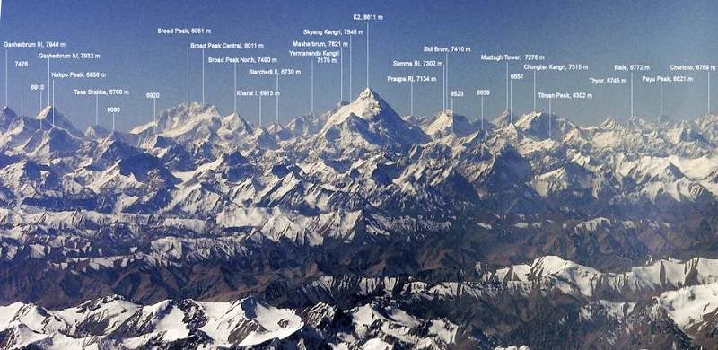 The Unmatched Majesty Of Alpine Pakistan: An Overview