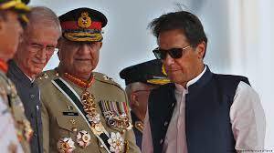 Is The Establishment Of Pakistan Facing Political Pressure?
