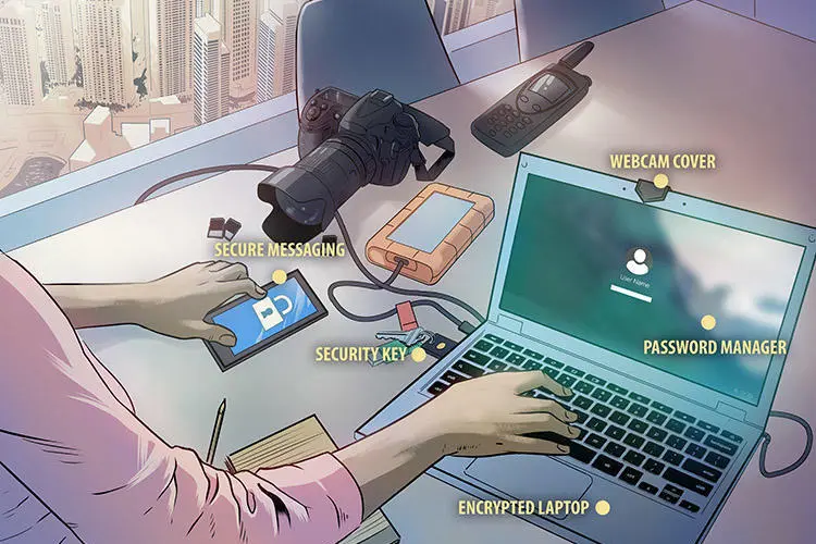 Journalists Facing Digital Threats In Pakistan