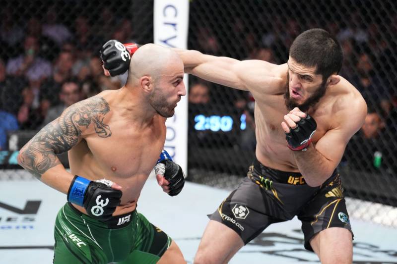 How To Beat A Dagestani Style Fighter In MMA