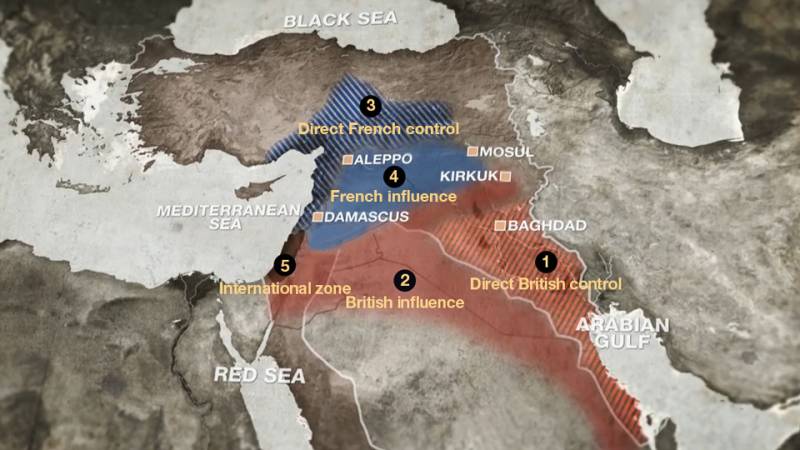 Sykes-Picot Agreement And Legacy Of European Colonialism Haunts The Middle East Still