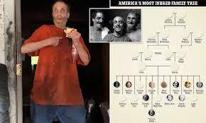 Why Do The Most Inbred Family In America Bark And Grunt?