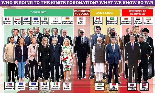 Prime Minister Shehbaz Sharif To Attend King Charles' Coronation