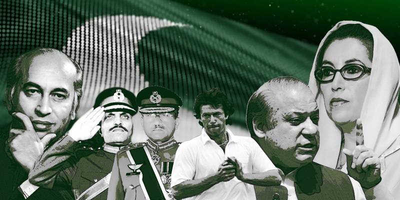 Will Our Politicians Learn From History?