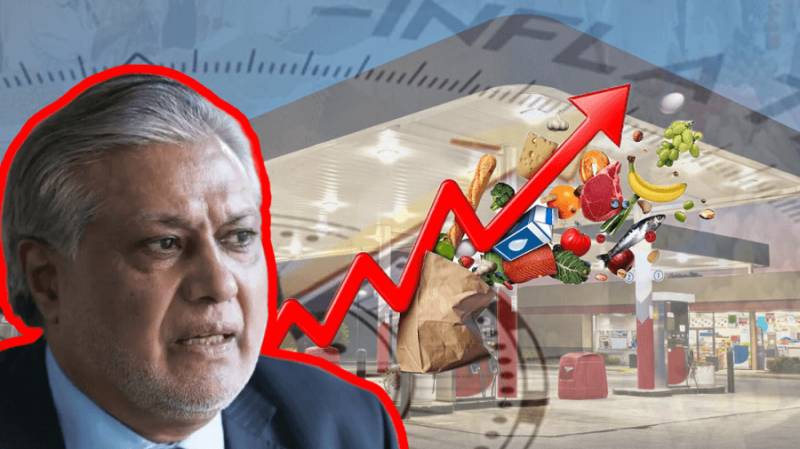 Dynamics Of Fuel Price Hike: Expect More Of Same In Next Govt Too