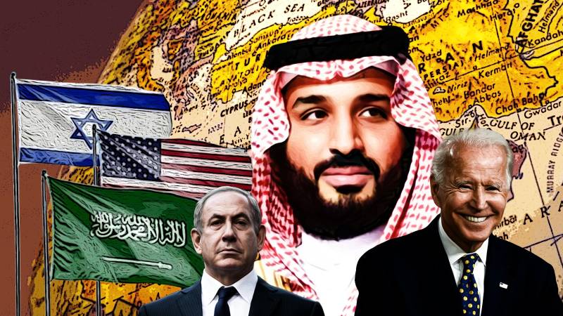 US involvement in the Middle East
