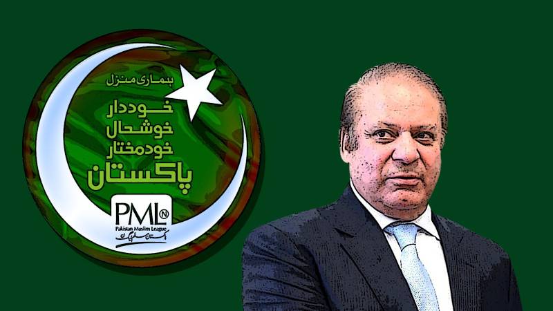 Nawaz Sharif Wants To Surrender Before Court, IHC Told