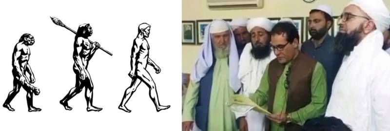 Silencing Science: The Inquisition Of Professor Sher Ali