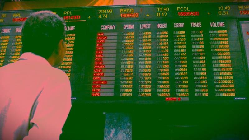 Miftah Hopes PSX At Over 66,000 Points Will See Economic Situation Improve