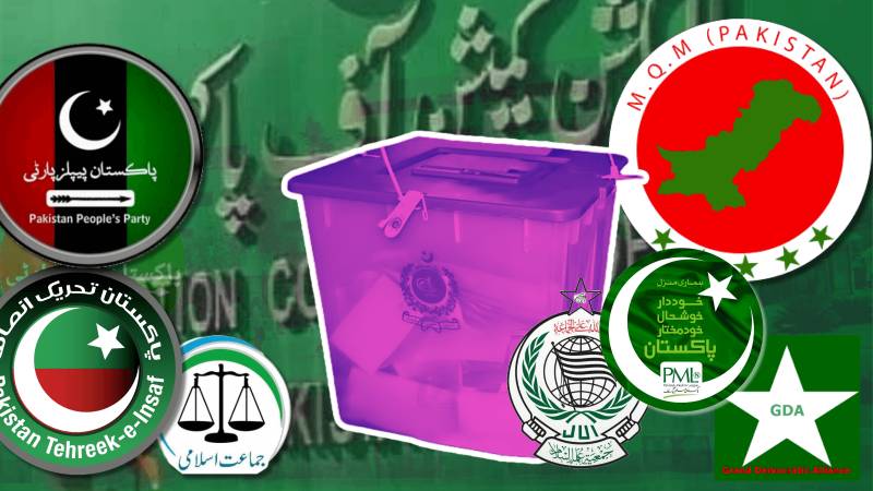 MQM-P Diversifies Seat Adjustments Deals Ahead Of Polls
