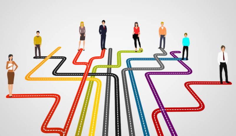 On Finding Career Paths