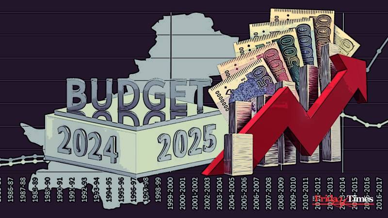 A Budget By And For The Elites