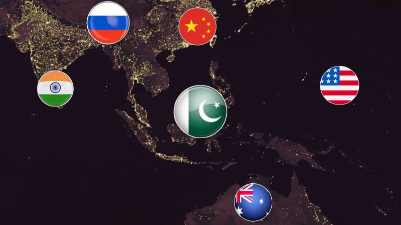 The West Has A New Darling - India