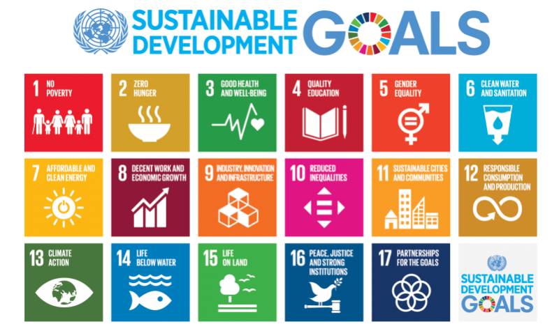Hindrances In Implementing SDGs In Pakistan