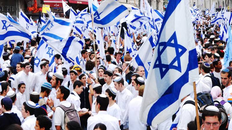 Zionism, Trauma, And The Psychology Of Supremacy
