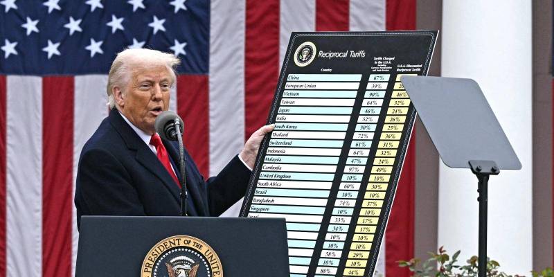 Supreme Court Limits Trump’s Tariff Powers, Reaffirms Congress’s Lawmaking Authority