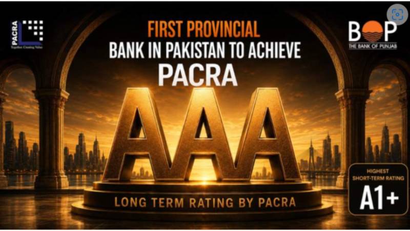 PACRA Upgrades The Bank Of Punjab to AAA: A Historic First For Provincial Banking In Pakistan