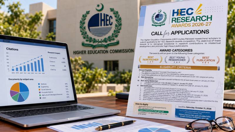 Beyond Citation Counts: Rethinking HEC’s Best Publication Awards