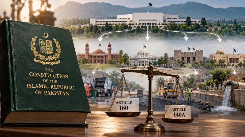 Constitutional Asymmetry: Articles 160 & 140A — A Tale Of Two Devolutions